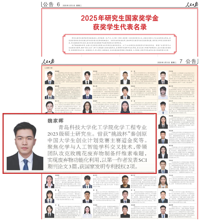 化工学院魏家晖同学国奖事迹登上《人民日报》