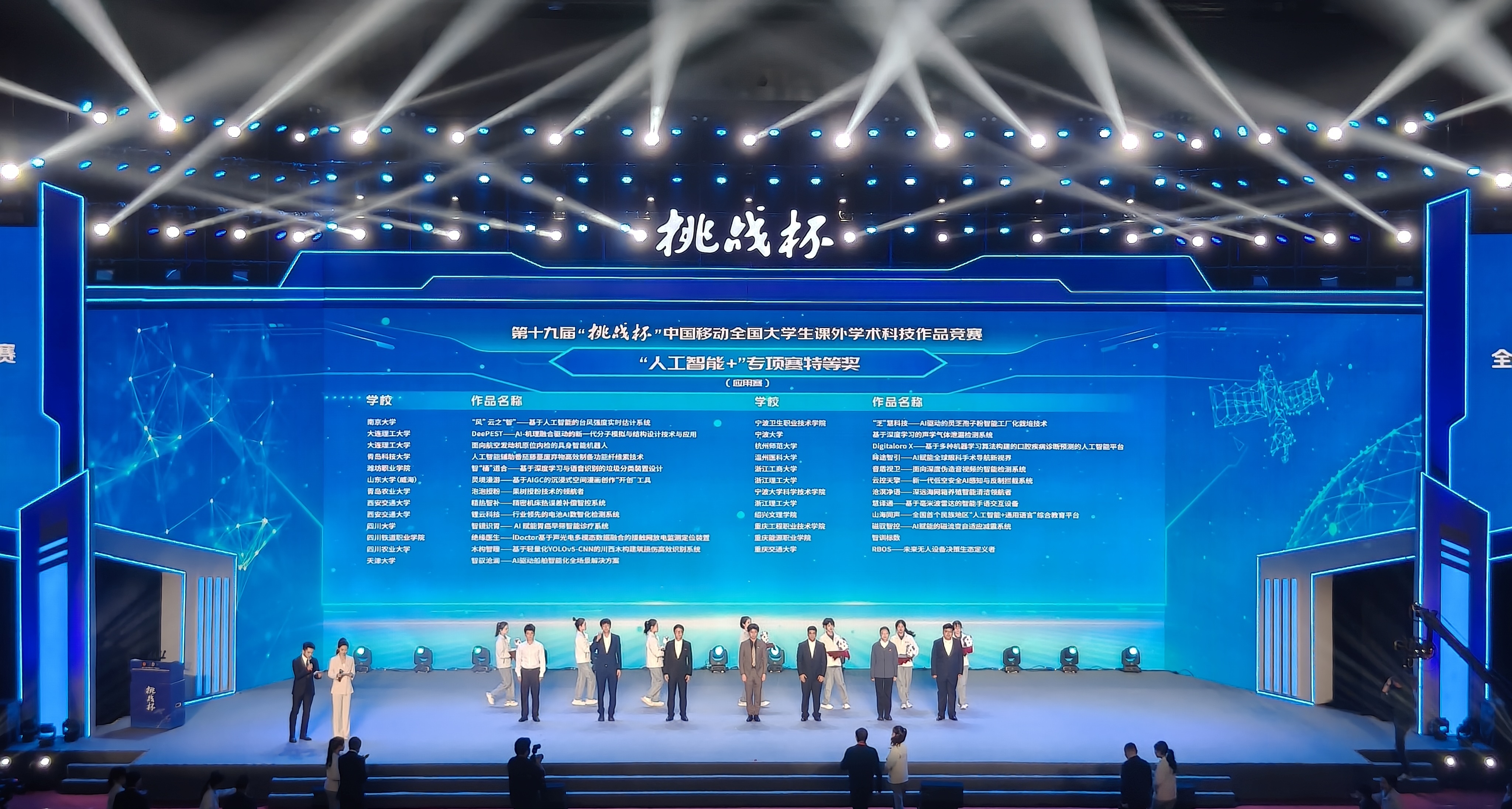 学校在第十九届“挑战杯”全国大学生课外学术科技作品竞赛中获得佳绩